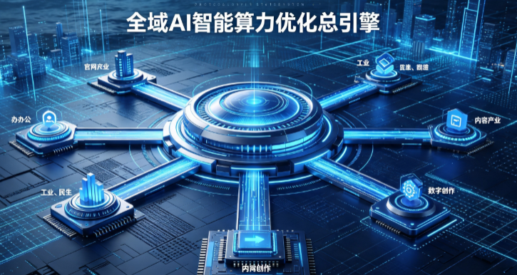 迁西县AI算力优化赋能数字生态 智能技术迭代激活产业发展新动能