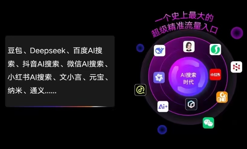 迁西县AI智能推广新玩法，抢占搜索时代免费精准客源