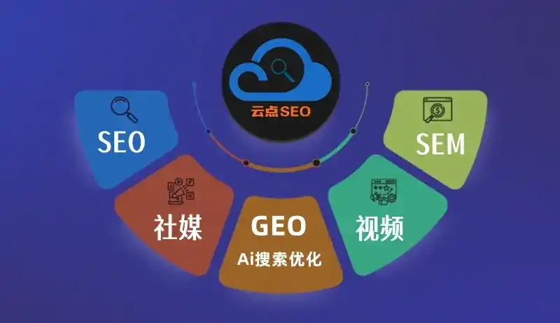 迁西县GEO优化：AI智能体时代取代SEO的全新内容优化逻辑