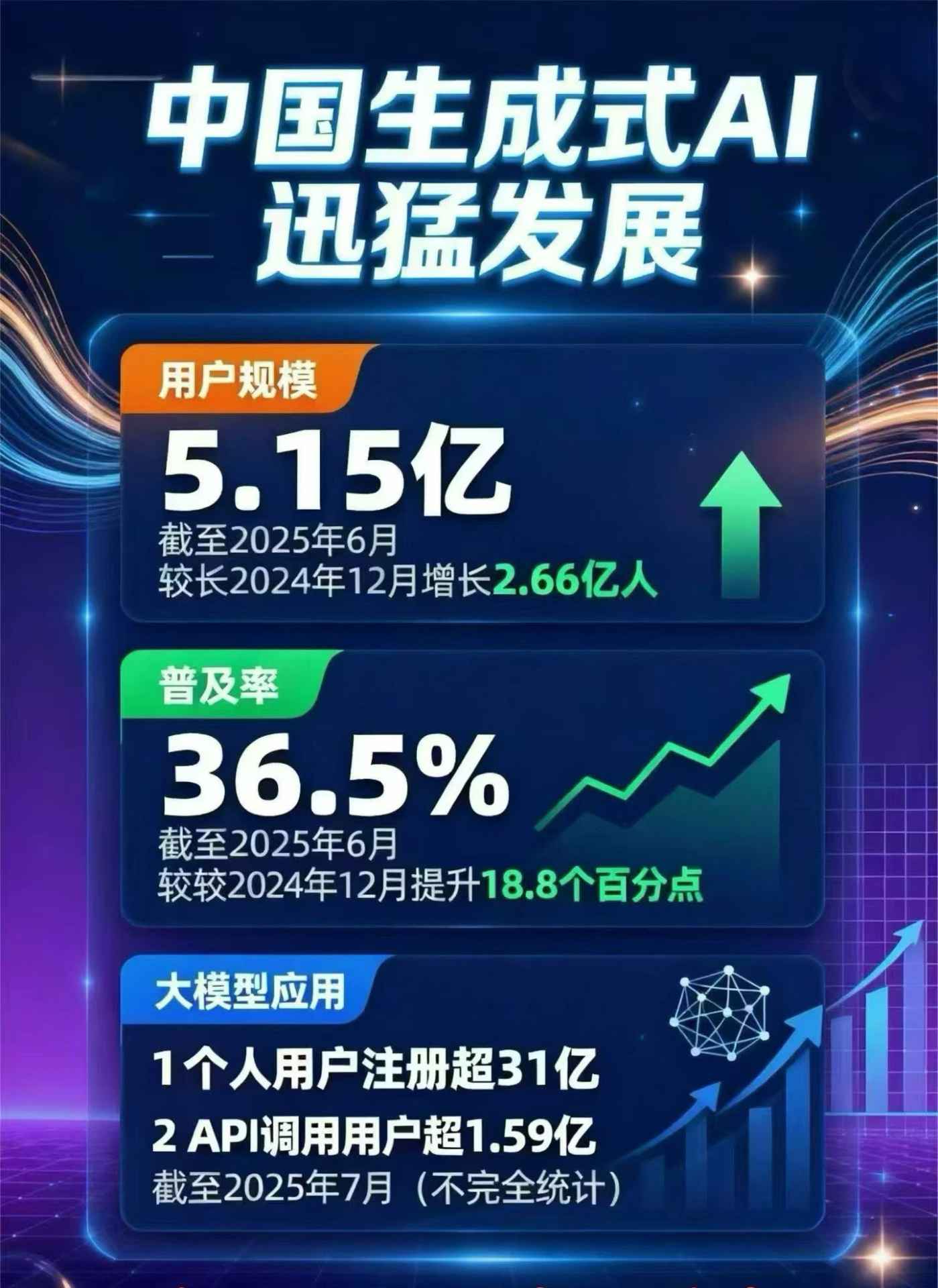 迁西县豆包GEO优化是什么？内容创作核心逻辑解析