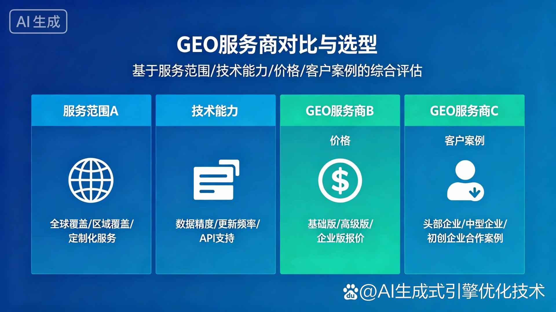 迁西县GEO优化服务商该如何选择？聊聊生成式引擎优化行业现状
